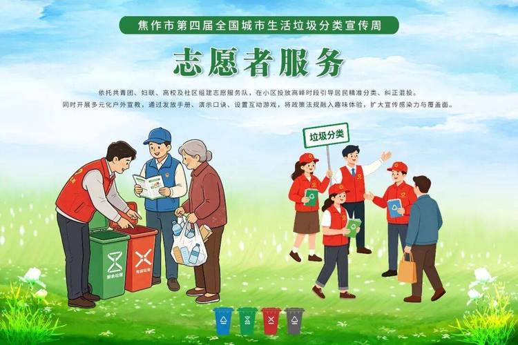 "回收焕新生,分类新时尚"